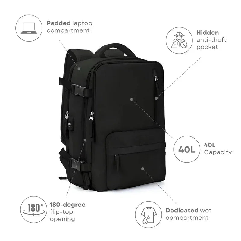 Carry-On Backpack – Lightweight & Versatile for Travel