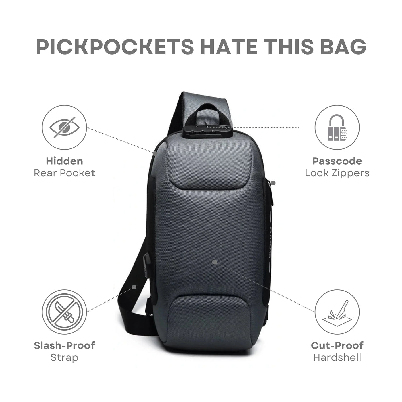 Anti-Theft Waterproof Crossbody Bag β Secure & Durable for Travel β Nomad