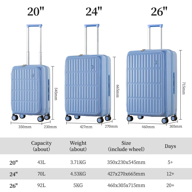 Travel Fashions Side Opening Luggage