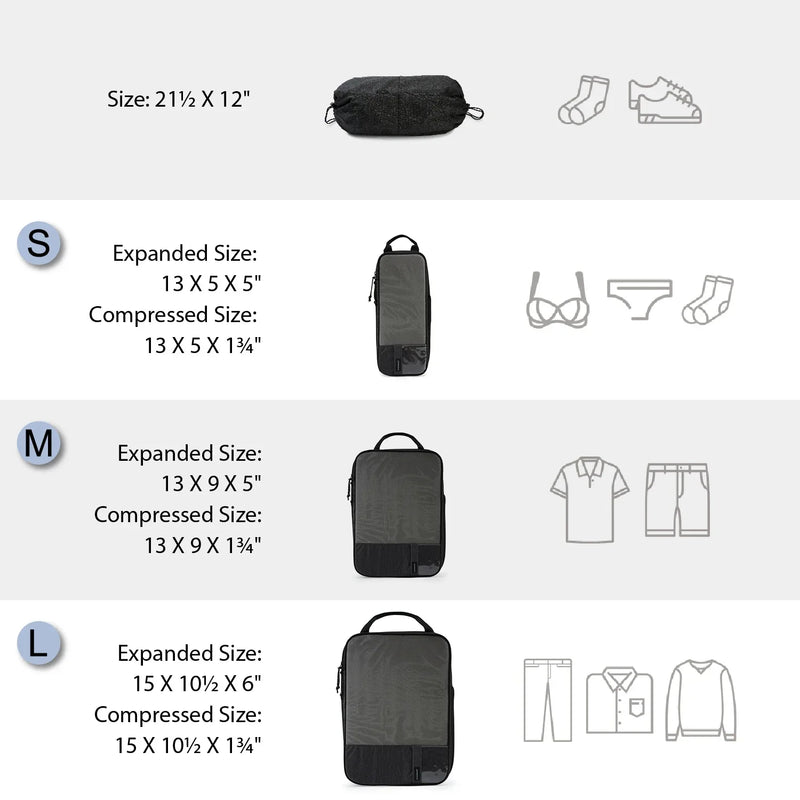 Compression Packing Cubes Set
