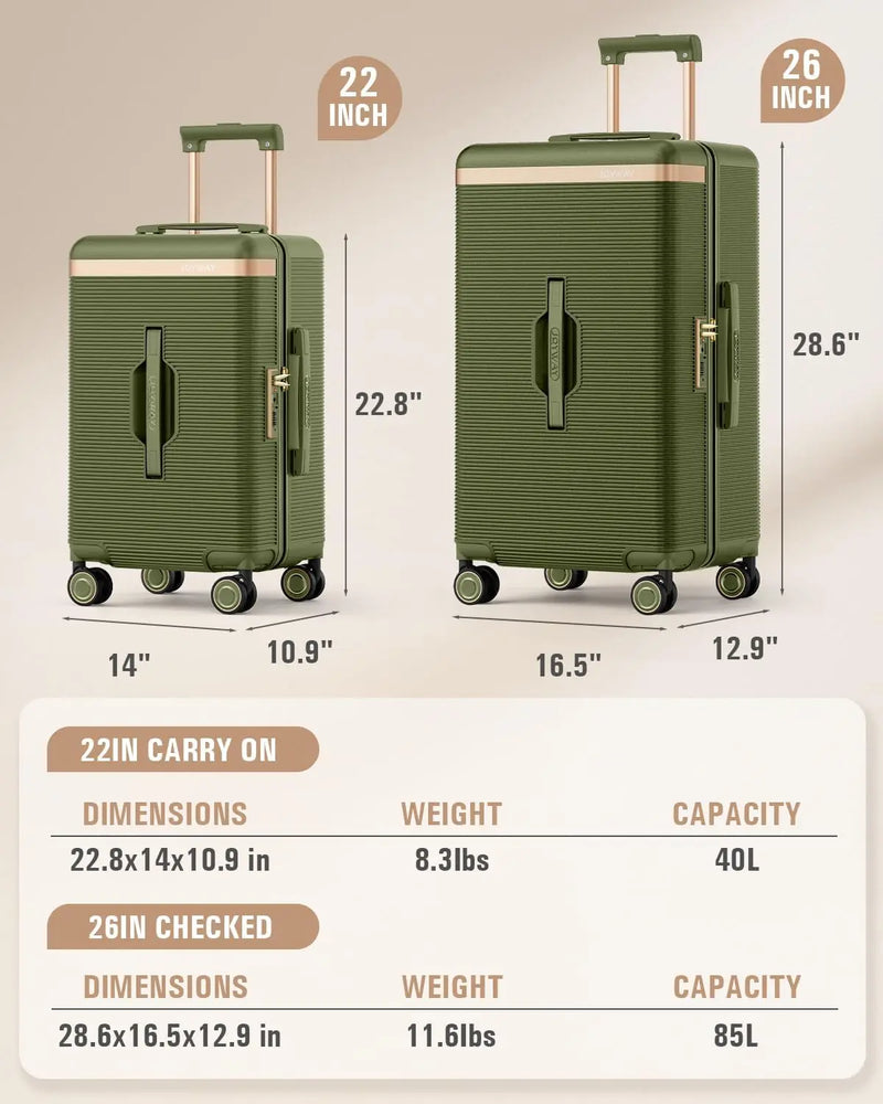 Spinner Wheels Short-trip Luggage