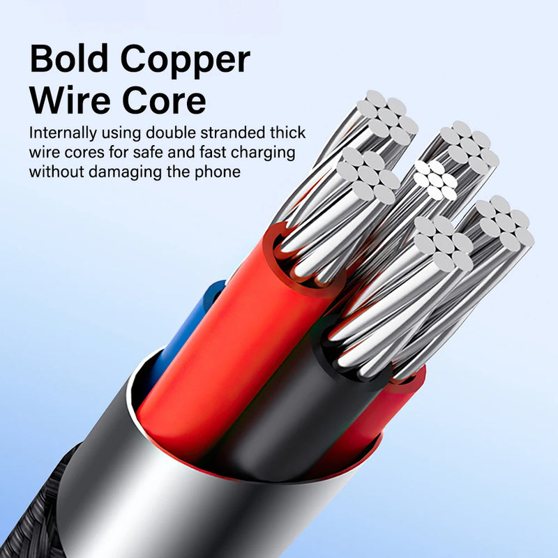 PD 100W USB Type C To C Cable