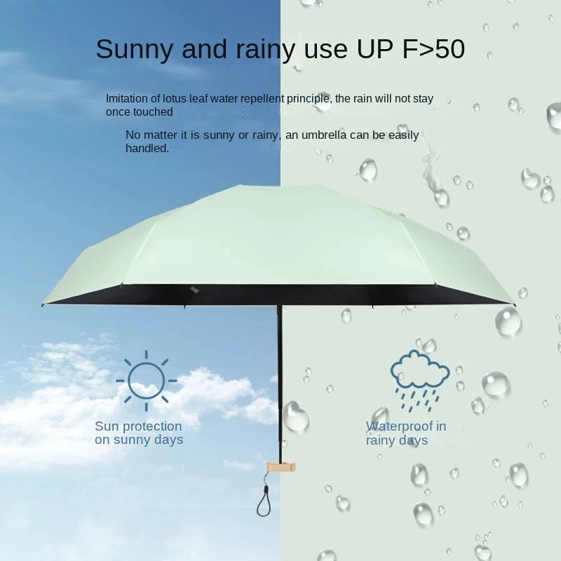 Vinyl Folding Mini Sun Umbrella