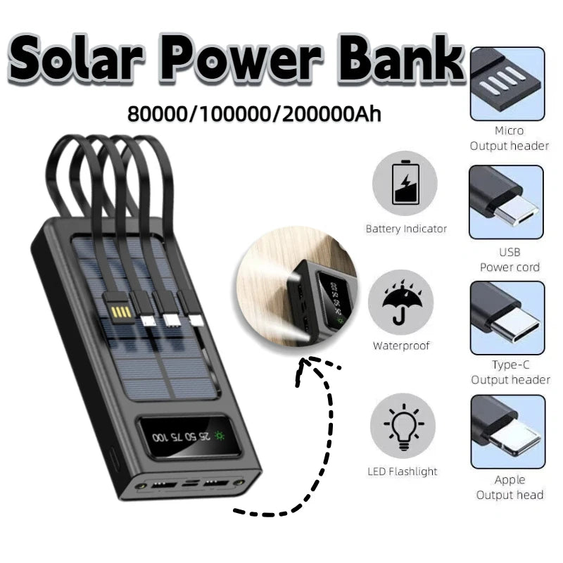Ultra Capacity Solar Power Bank