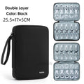 Double-Layer Electronics Organizer Bag
