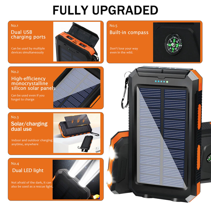 Waterproof 20000mAh Solar Power Bank