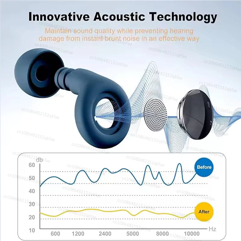 Silicone Ear Sleeping Earplugs