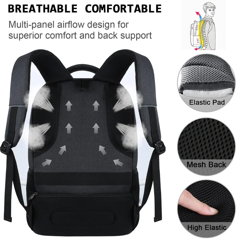 Travel Ergonomics Laptop Bag