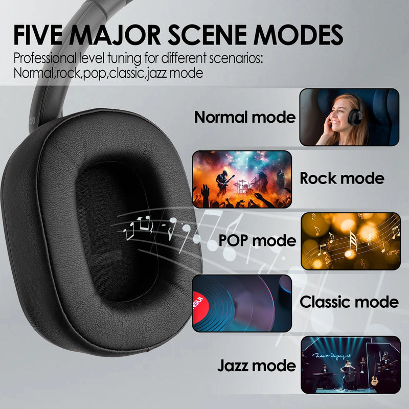 Hybrid Wireless Headphone