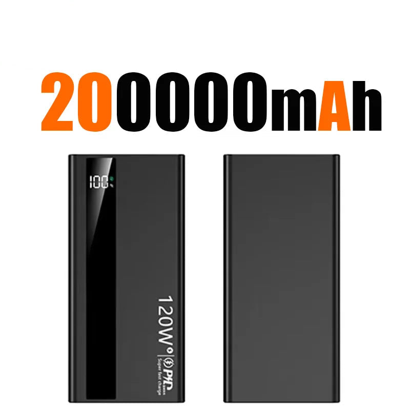 Super High Capacity Power Bank