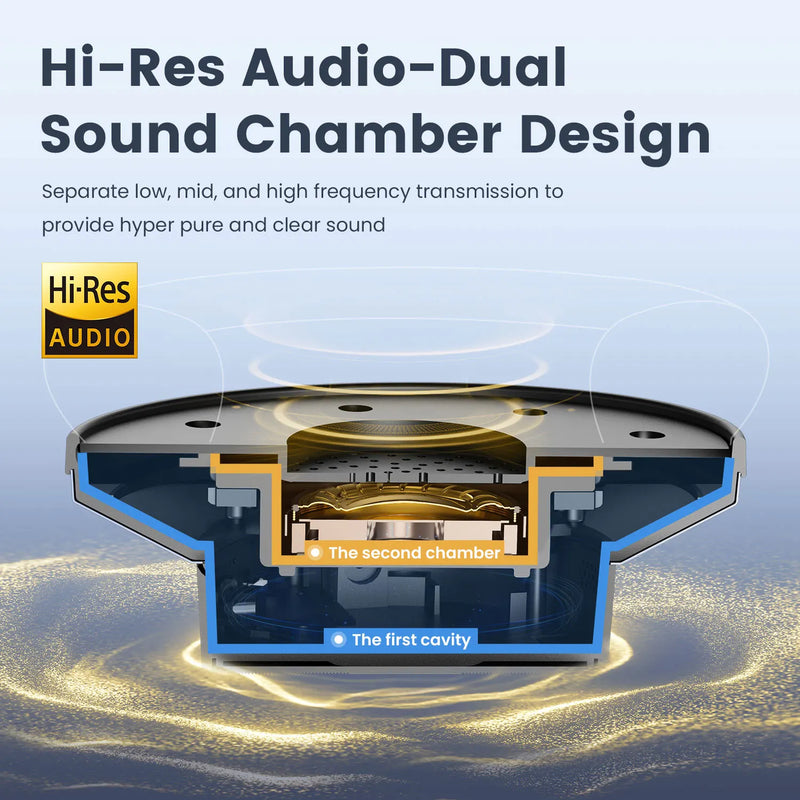A10 Bluetooth 5.4 Headphones