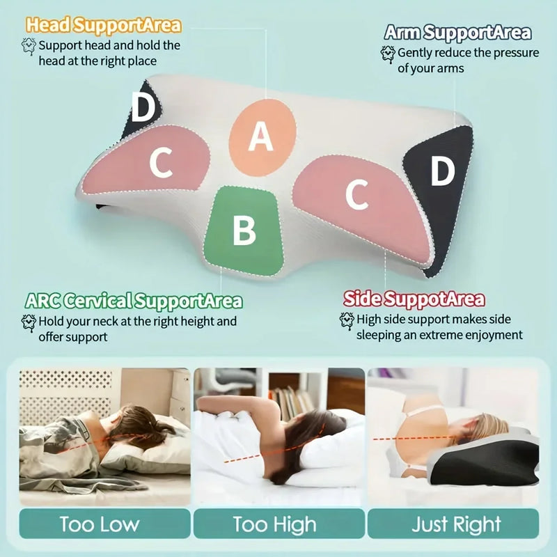 "Ergonomic Cottoncomfortable sleeping pillow