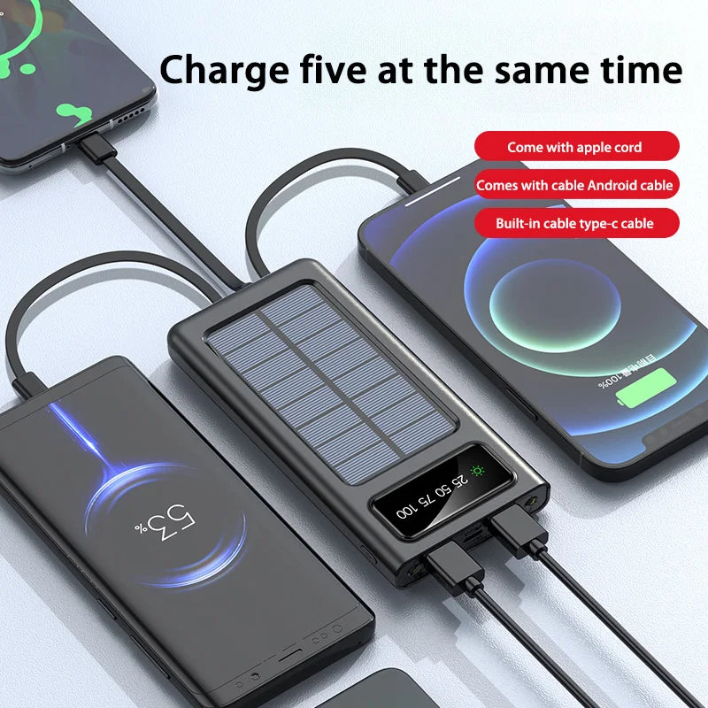Ultra Capacity Solar Power Bank