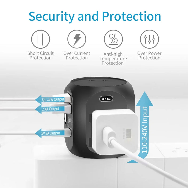 Multiple Plug Universal Travel Adapter