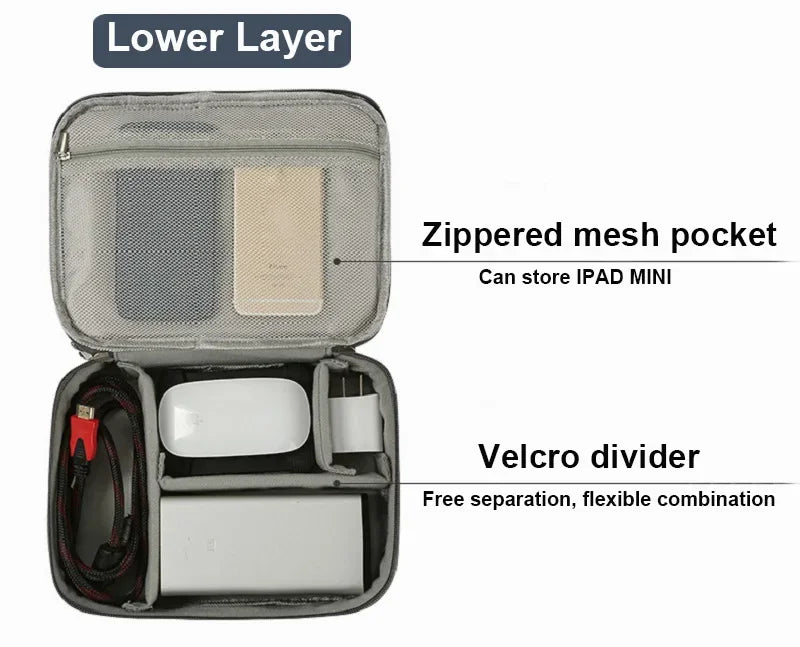 Travel Cable Organizer Bag – Compact & Durable