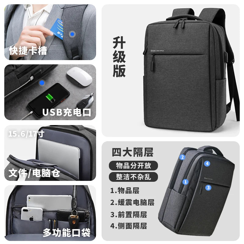 Laptop Sturdy College Rucksack Bag