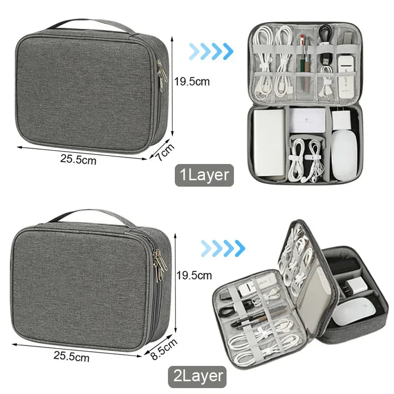 Travel Cable Organizer Bag – Compact & Durable