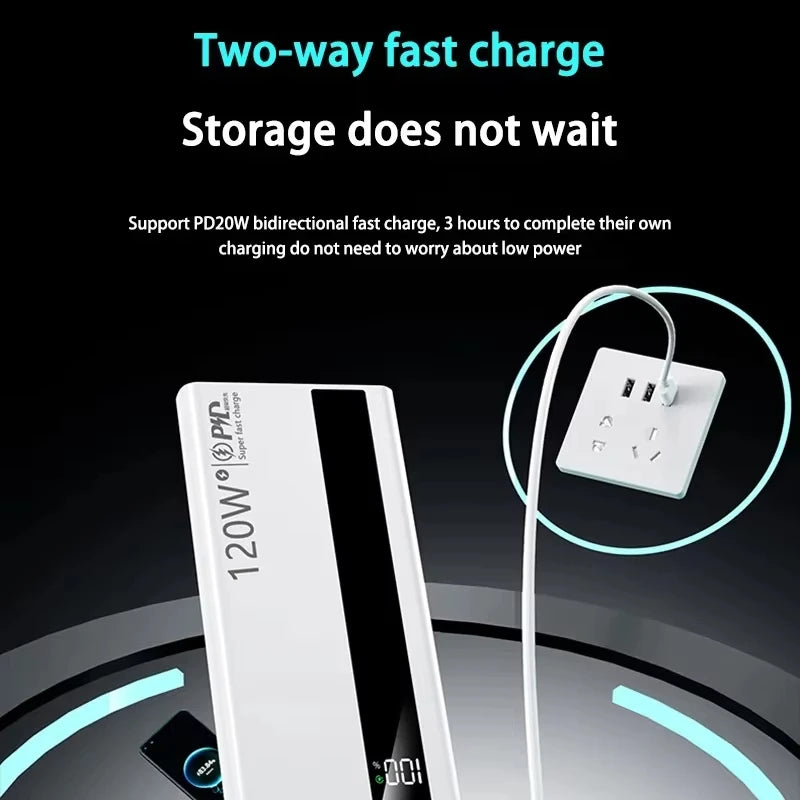 Super High Capacity Power Bank