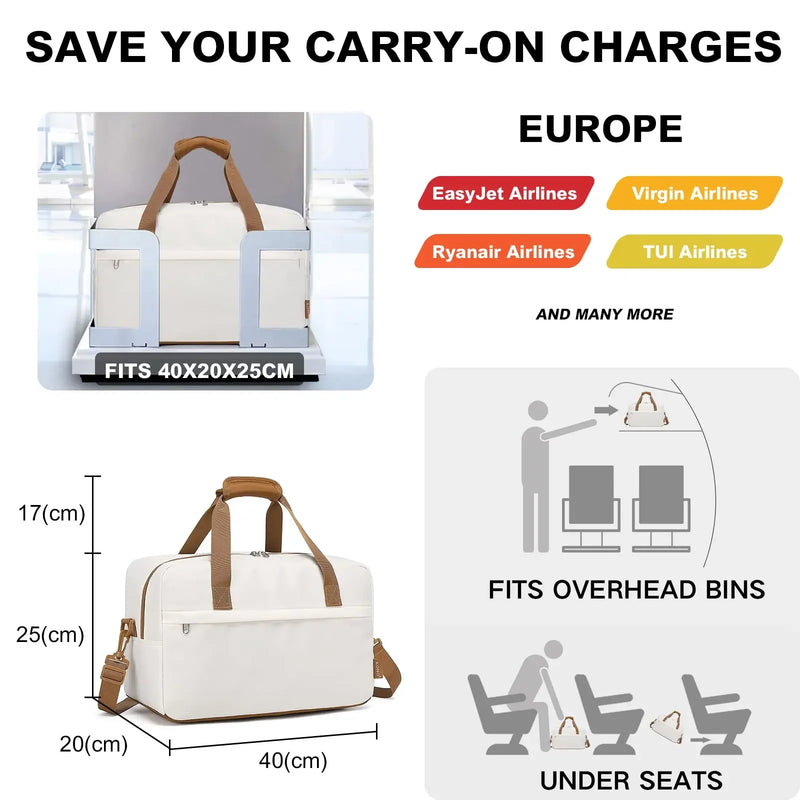 Ryanair Underseat Hand Luggage Bag