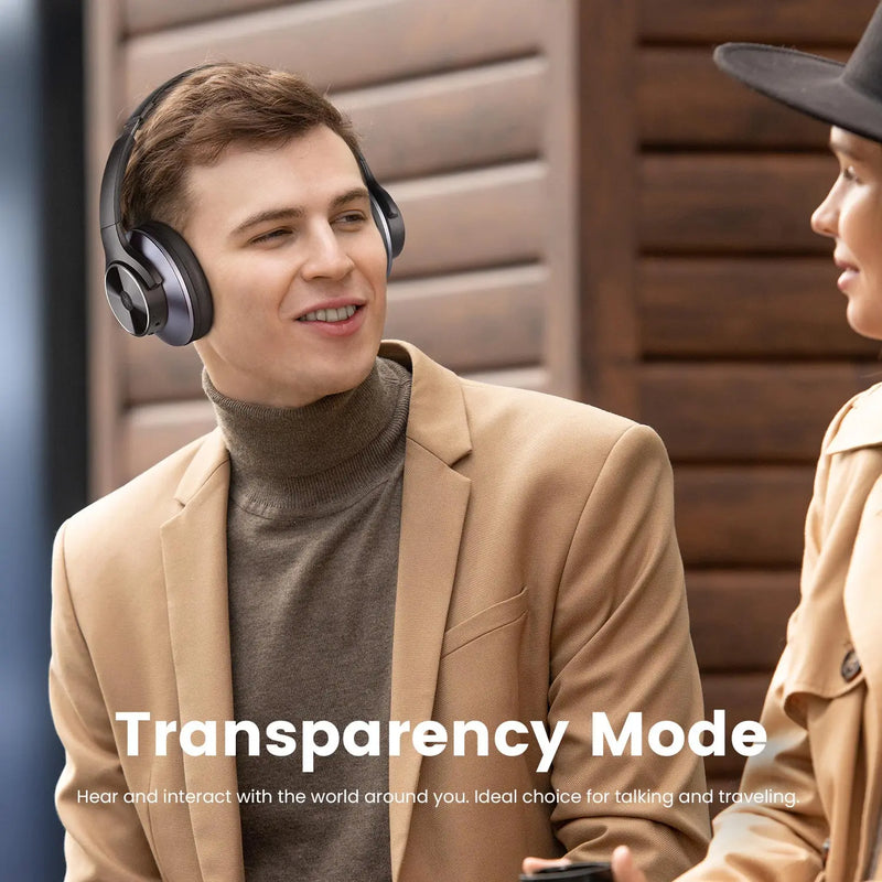 A10 Bluetooth 5.4 Headphones