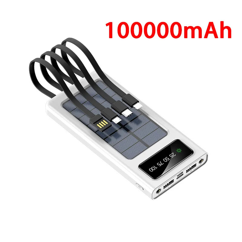 Ultra Capacity Solar Power Bank