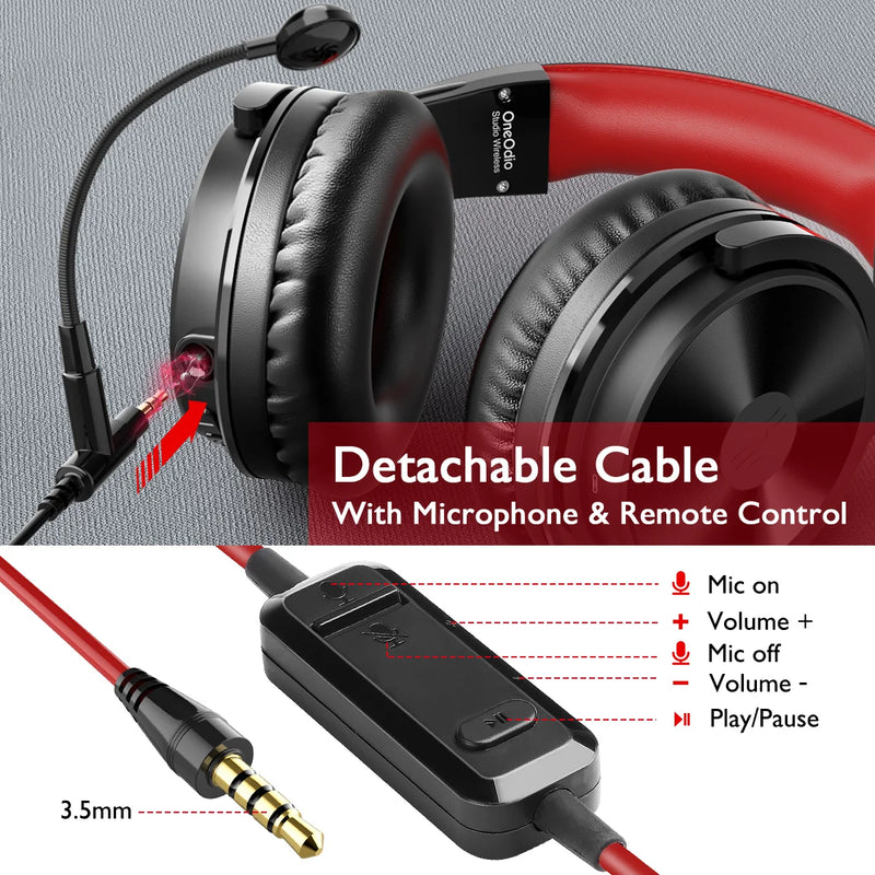Pro-M High-fidelity Wireless Headphones