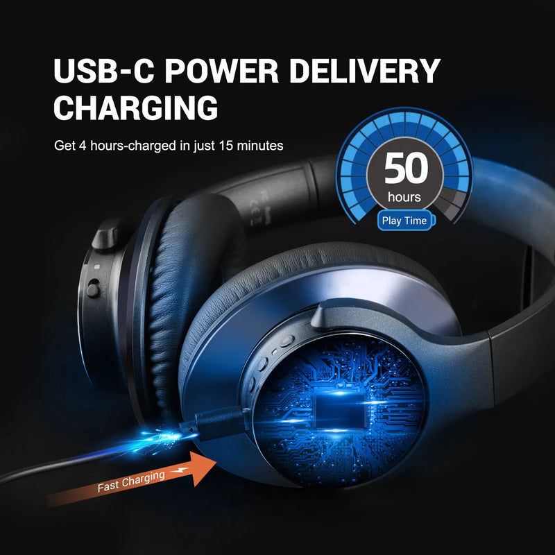 A10 Bluetooth 5.4 Headphones
