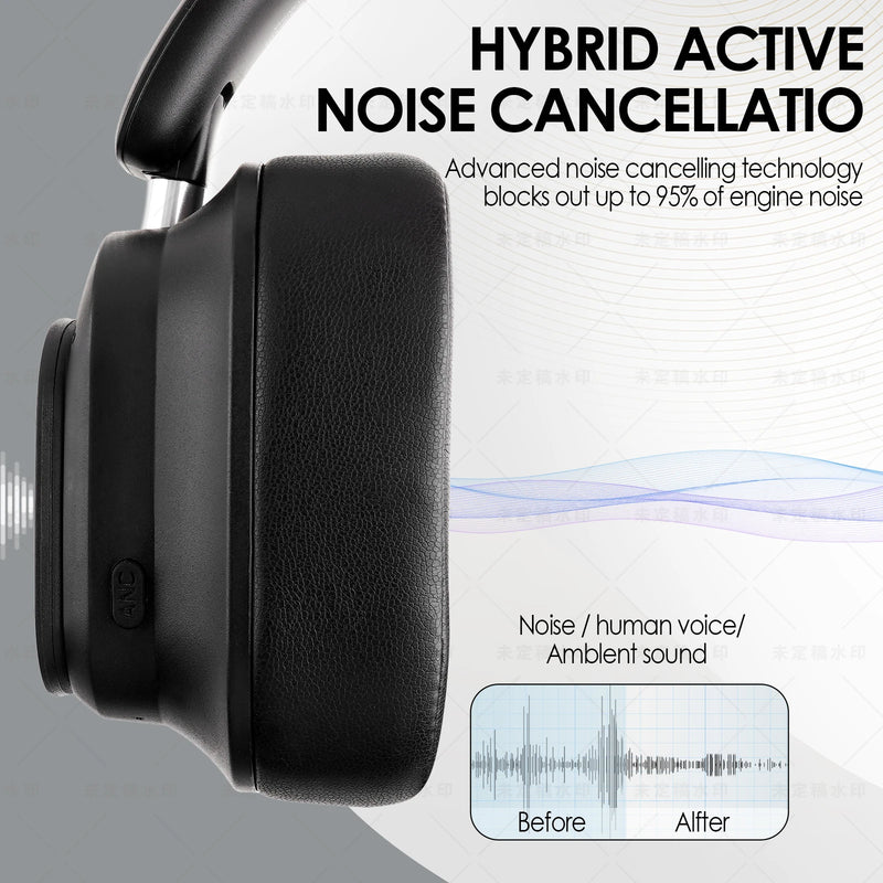 Hybrid Wireless Headphone