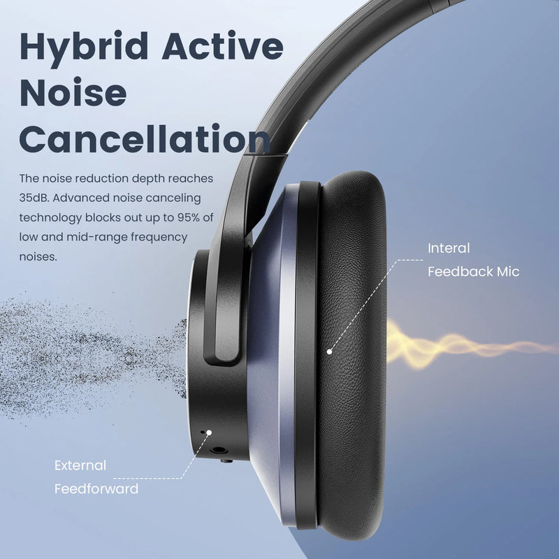 A10 Bluetooth 5.4 Headphones